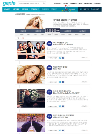 지니 "90년대 음악 스트리밍 57% 증가"