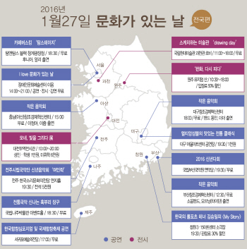 2016 첫 '문화가 있는 날' 1560개 행사로 푸짐