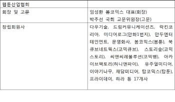 포털 권력 넘어서는 '웹툰'과 'MCN'..정부 지원도 '성큼'