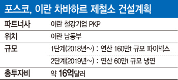 포스코, 이란에 '16억달러 규모' 친환경 제철소 짓는다