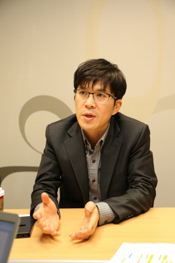 최웅필 KB운용 상무 "고배당주 저가매수 기회…올해는 가치주펀드 볼 때"