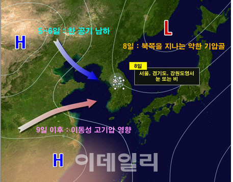 8일 설날 서울·경기도에 눈 또는 비
