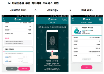하나銀 "스마트폰 지문 인증으로 계좌이체까지"…국내 최초 개발