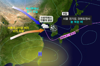 설 연휴 중 6일 가장 추워…서울 아침 -7도