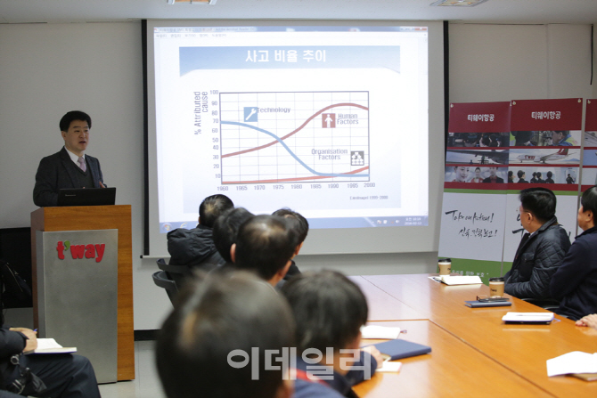 티웨이항공, 임원진 안전관리 특별교육
