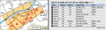 34년새 분양가 48배 껑충…강남 개포지구 내달 분양 돌입