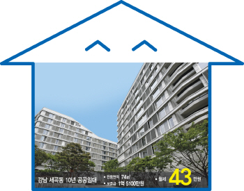 달라진 주거 트렌드 '나는 임대주택에 산다'