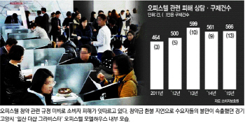 오피스텔 청약금 환불 '엿장수 맘대로'…청약자 두번 운다