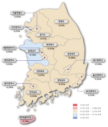 전국 아파트값 2주연속 뒷걸음질