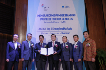 무협-우리은행, 인도네시아 진출 돕는다..금융우대 등 지원