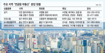 임대 수익률 낮아도…'공실률 제로' 지역 노려라