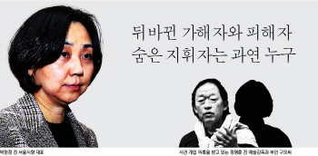 서울시향 정명훈 전 감독 보좌역 "직원들 대국민 사기극 주인공됐다"