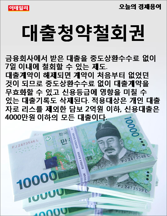  오늘의 경제용어 - 대출청약철회권