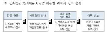 "까다로운 신축건물 취득세 신고, 이젠 쉽게"