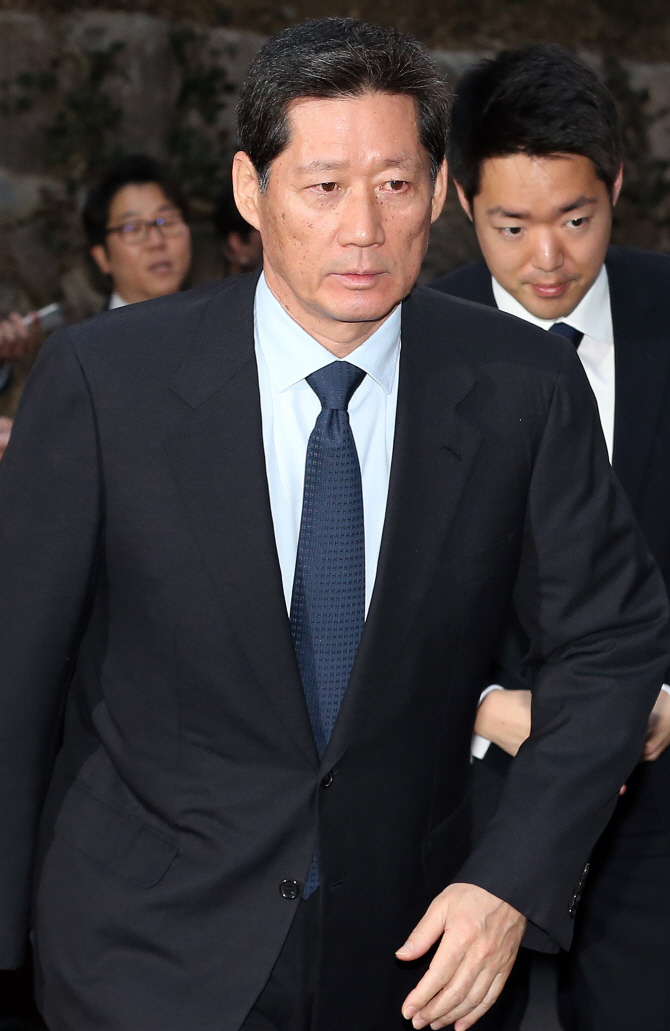 [포토] 제사 참석하는 정몽윤