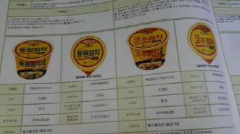 식음료 업계, 신제품 정보 누출에 골머리