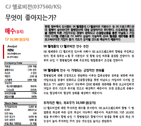 SK-헬로비전 M&A로 요금 오를까..결합상품이 관건
