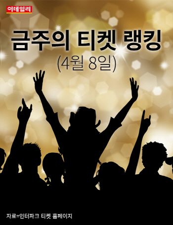  금주의 티켓 랭킹(4월 8일)