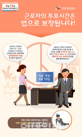 [총선 D-3]선관위 "'투표시간 미보장' 고용주, 1000만원 이하 과태료"