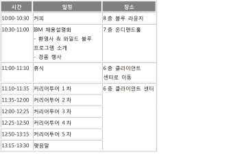 한국IBM, 2016년 신입 공채 진행..16일 채용 설명회
