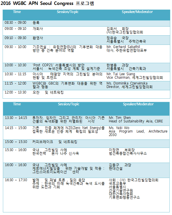 서울시청서 15일 '2015 세계그린빌딩 협의회 아시아-태평양 네트워크' 회의 개최