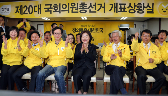 정의당 "정부와 새누리당의 독선과 오만 심판한 것"