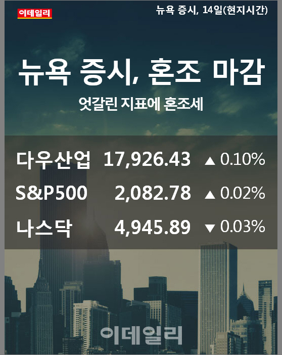 뉴욕증시, 혼조 마감.. 나스닥 4945.89