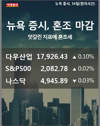 뉴욕증시, 혼조 마감.. 나스닥 4945.89