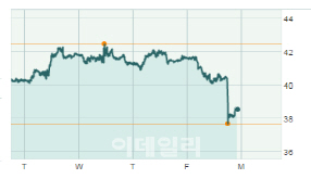 이란 견제? 美셰일 고사작전?‥사우디 막판 변심 왜
