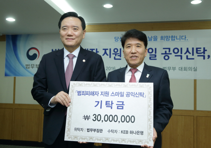김현웅 법무부 장관·직원, 범죄피해자 위해 3천만원 기탁