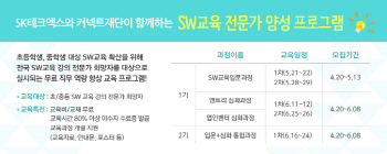 SK테크엑스 T아카데미, SW 교육 전문가 양성 사업 실시