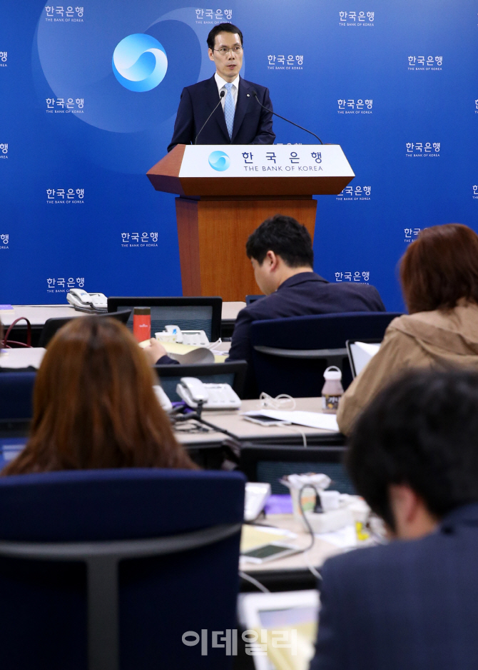 [포토]한국은행, '2015년 지급결제보고서' 발표