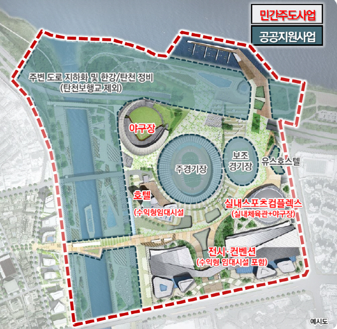 잠실운동장 일대 2025년 국제 비즈니스 거점으로 탈바꿈