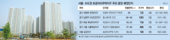 전세난민에 단비…수도권 알짜보금자리주택 쏟아진다