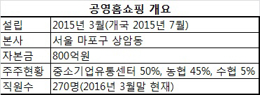 이영필 대표 "혁신 중기제품 해외 홈쇼핑 진출 원년될 것"