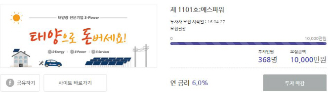 에스파워, 개인투자자 대상 태양광 투자상품 완판