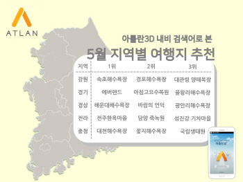 5월 황금연휴, 내비게이션이 추천한 국내 가볼만한 여행지는?