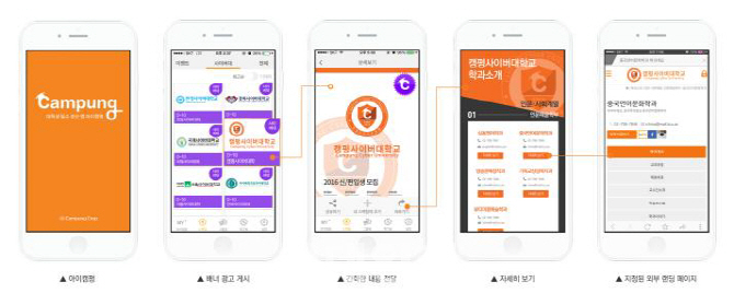 캠펑-사이버대 학생들에게 ‘취업정보’ 제공
