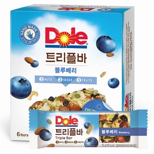 글로벌 식음료 업계 '테스팅 마켓' 한국