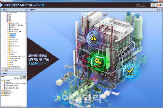 IoT  기술로 구현하는 스마트 점검 플랫폼 구축