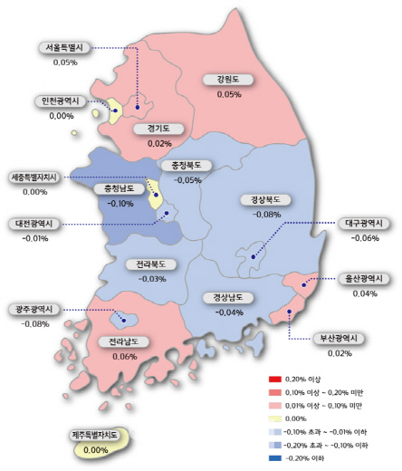 '지방도 대출 규제하니…' 전국 아파트값 다시 제자리걸음