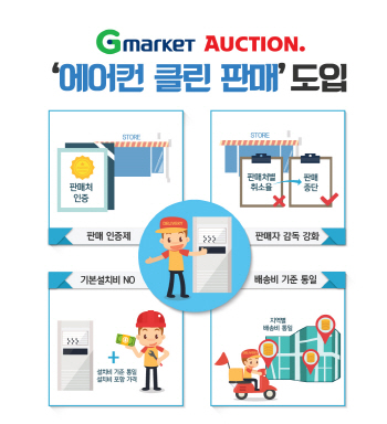 G마켓·옥션, 에어컨 클린판매 제도 도입