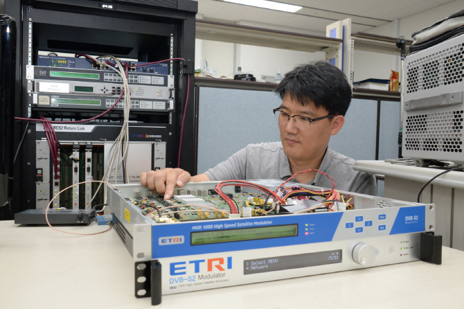 지상 통신망 붕괴되도 괜찮아..ETRI, 위성통신시스템 상용수준개발