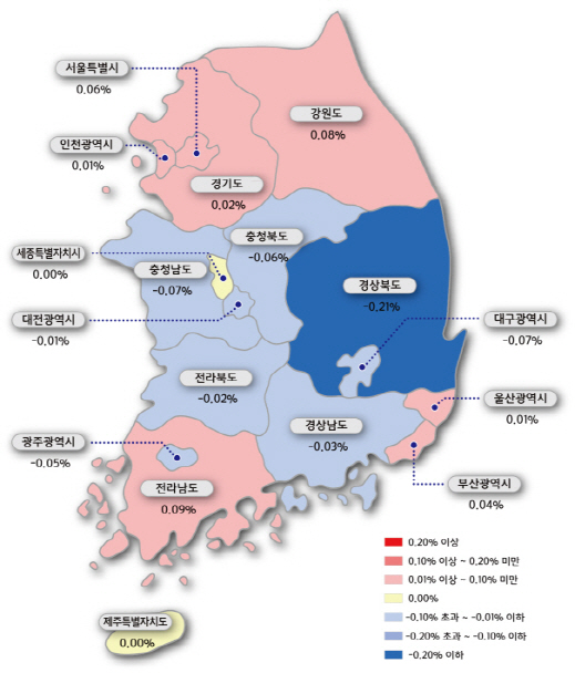 전국 아파트값 2주째 보합…서울은 '쑥쑥' 지방은 '뚝뚝'