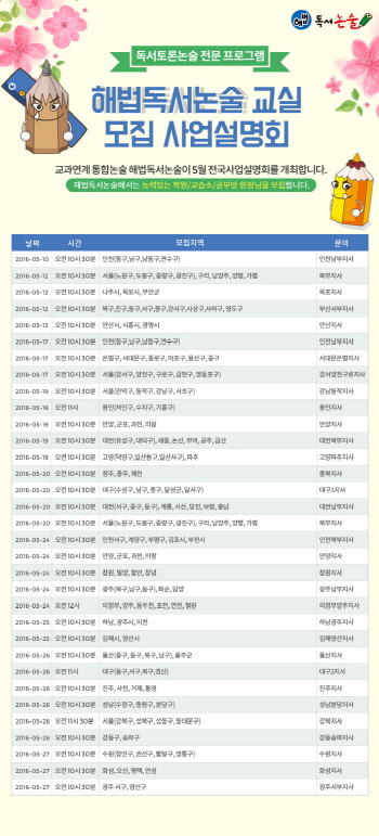 공부방 창업 브랜드 ‘해법독서논술’, 5월 전국 사업설명회 개최