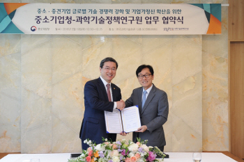 중기청·과기연, 중소·중견기업 정책 연구 강화 ‘맞손’