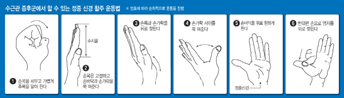 밤마다 우는 손...'목찌빠'로 달래세요