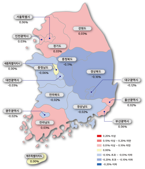 전국 아파트값 4주째 '제자리'…전세는 '상승폭 유지'