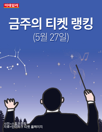  금주의 티켓 랭킹(5월 27일)