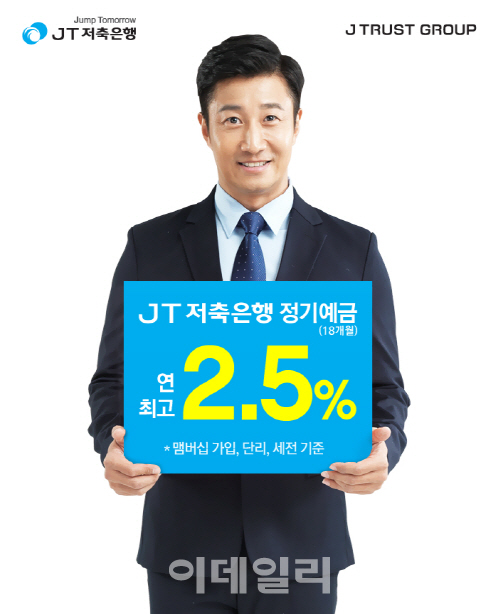 JT저축은행, 최고 연 2.5% 정기예금 판매